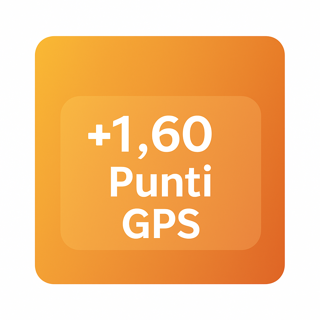 +1,60 punti GPS
